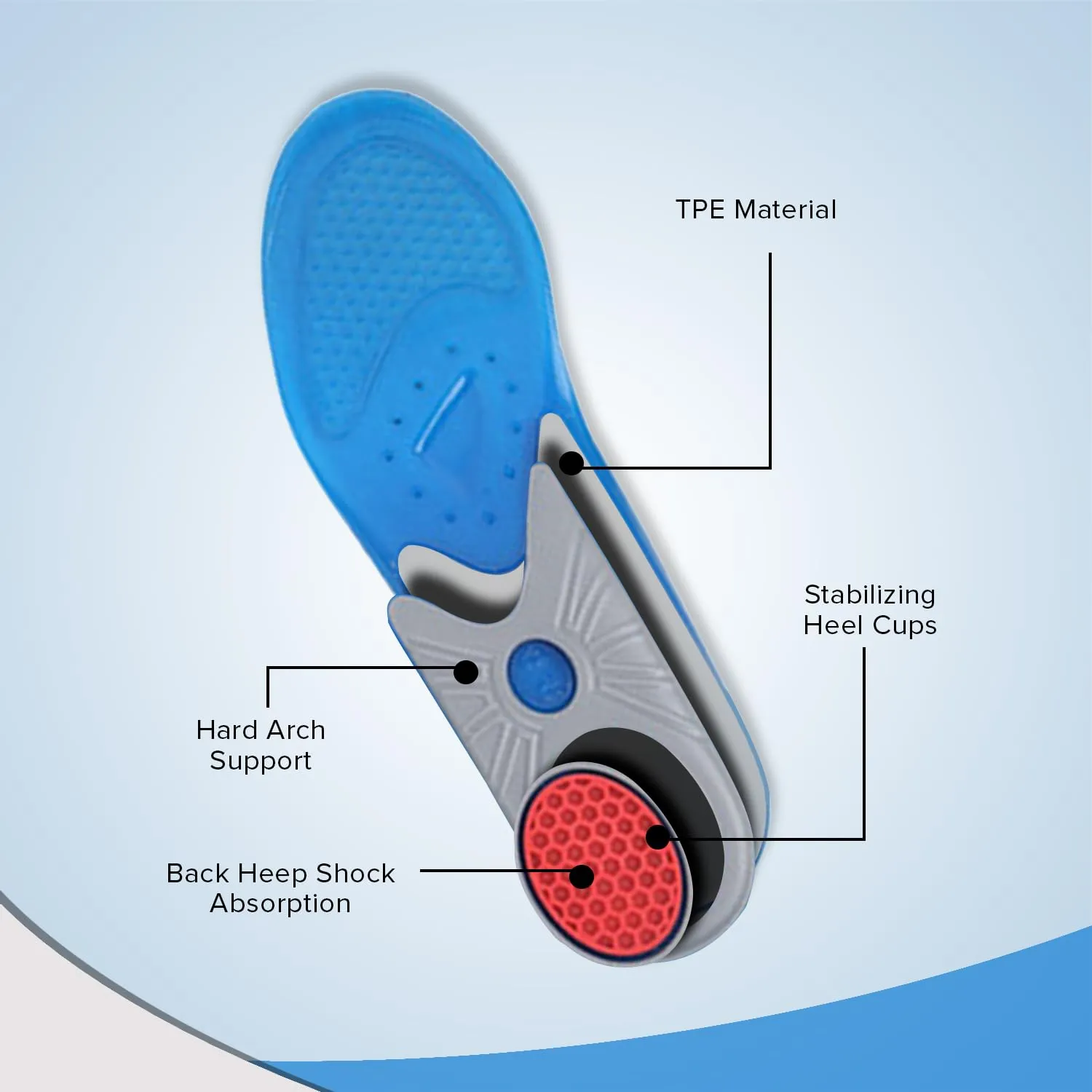 Dr Foot | Insole for Shoes Men | Arch Support for Flat Feet | Flat Feet Arch Support Insole | Shoe Insole | Gel Insoles for Men | Heavy Duty Support Insole|Shock Absorption|Orthotics|Medium-Pack Of 2