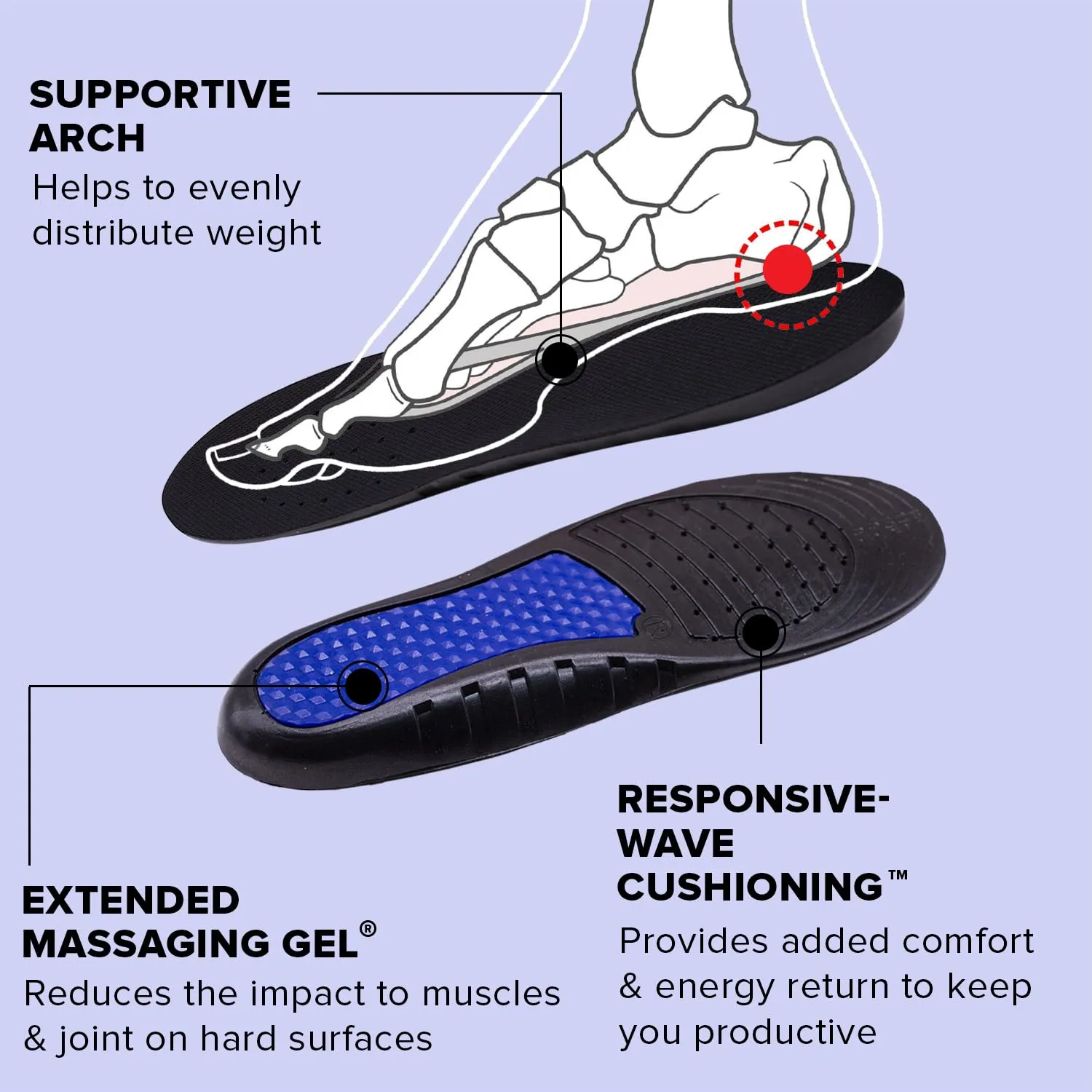 Dr Foot | Insole for Shoes Men | Arch Support for Flat Feet | Shoe Insole for Women | Flat Feet Arch Support Insole | Gel Insoles for Men | Work Insoles | All Day Comfort |Large |1 Pair-Pack Of 2